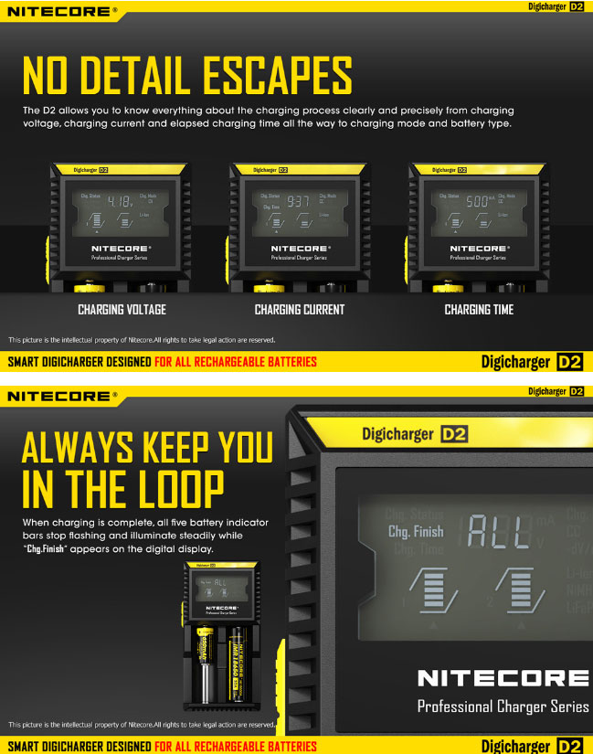 Chargeur Accu D2 Nitecore - Efficace et Polyvalent