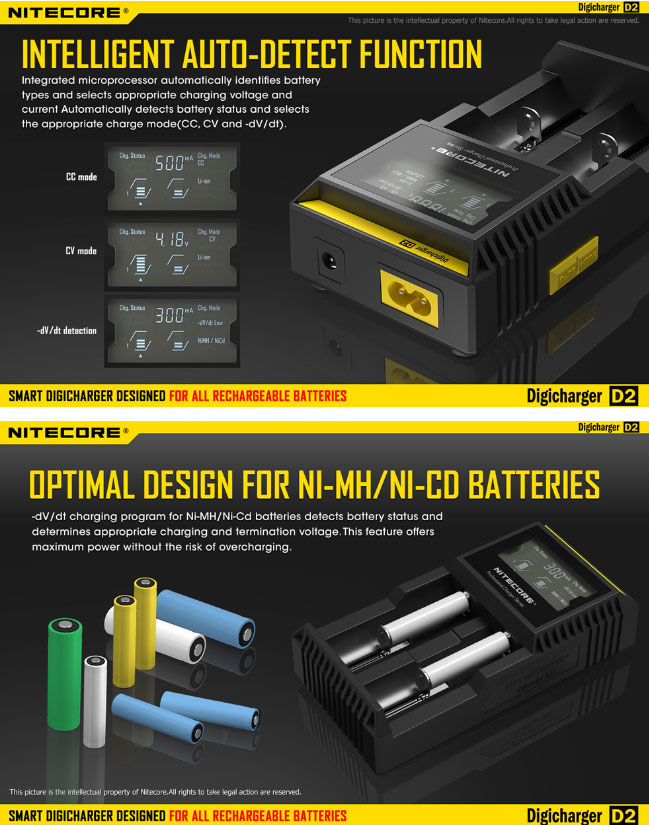 CHARGEUR ACCU D2 - NITECORE