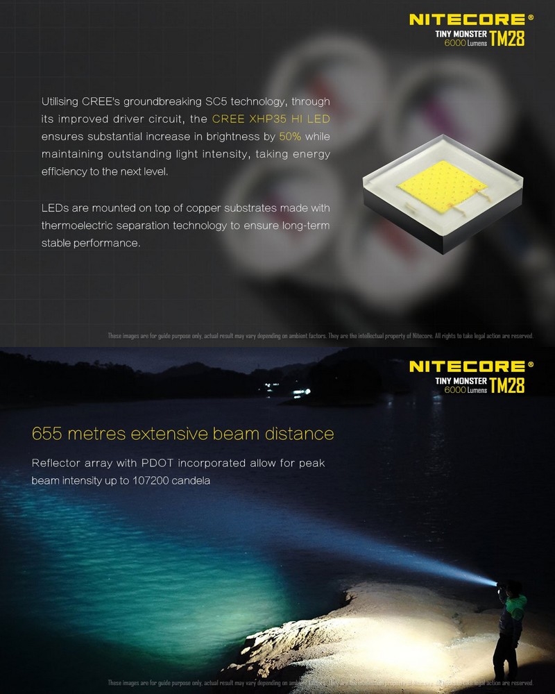Lampe Torche Nitecore rechargeable TM28 6000Lumens ultra puissante