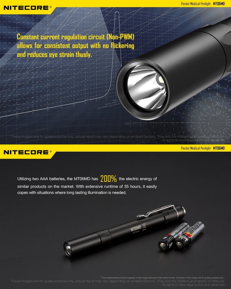 Lampe Torche stylo Nitecore MT06MD 180Lumens, certifiée médicale