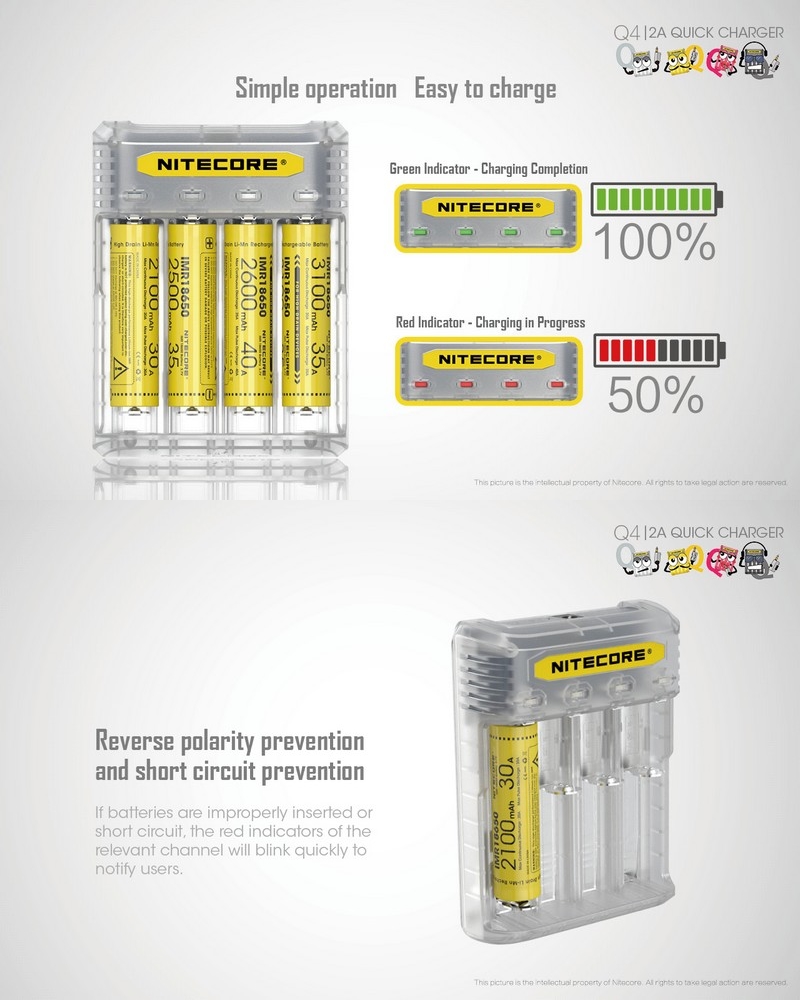 Batterie Nitecore NL1834R 18650 - 3400mAh avec chargeur port USB intégré