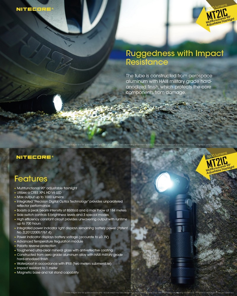 Lampe Frontale spéléologie 1000Lm - Nitecore NCHC70 Lampes Tactiques