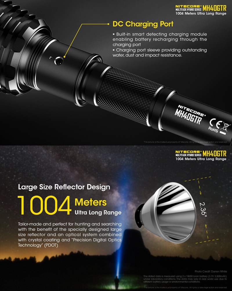 Lampe Torche Nitecore MH40S – 1500 Lumens chasse, longue portée