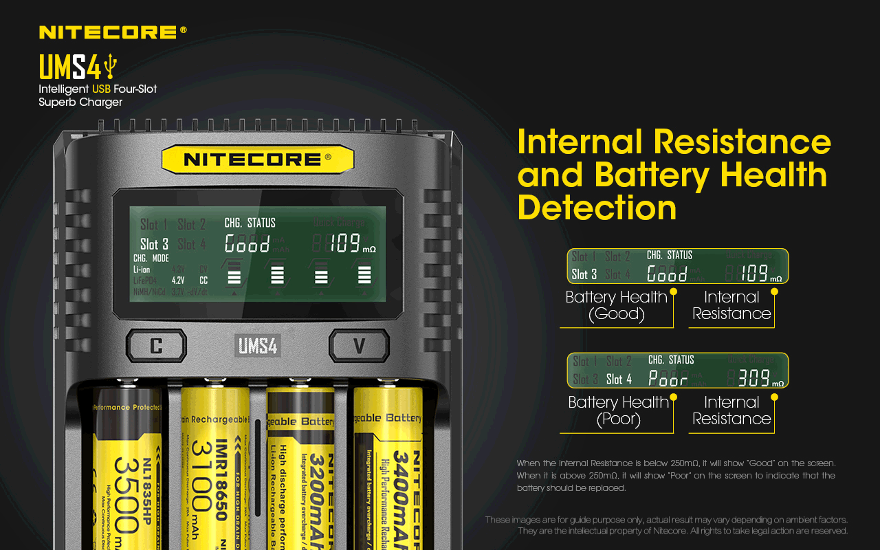 Chargeur Nitecore UMS4 USB universel intelligent pour batteries li-ion,  IMR, LiFePO4, Ni-MH, Ni-Cd