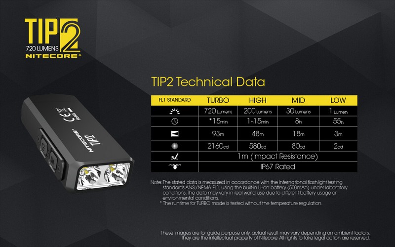 https://www.nitecore-france.com/media/52532/Nitecore-TIP2-01--22-.jpg