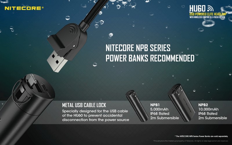 Lampe Frontale USB Elite HU60 - 1600Lm - Tellknives Suisse