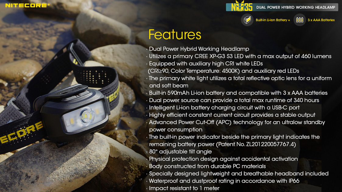Lampe frontale LED, 2 pcs Lampe frontale rechargeable USB avec