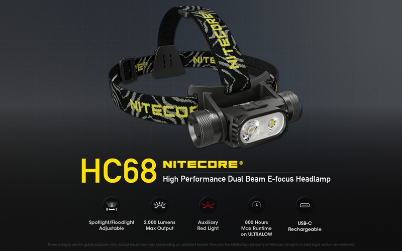 Lampe Frontale spéléologie 1000Lm - Nitecore NCHC70 Lampes Tactiques