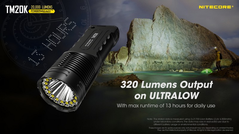 Lampe Torche Nitecore TM20K 20 000Lumens ultra puissante