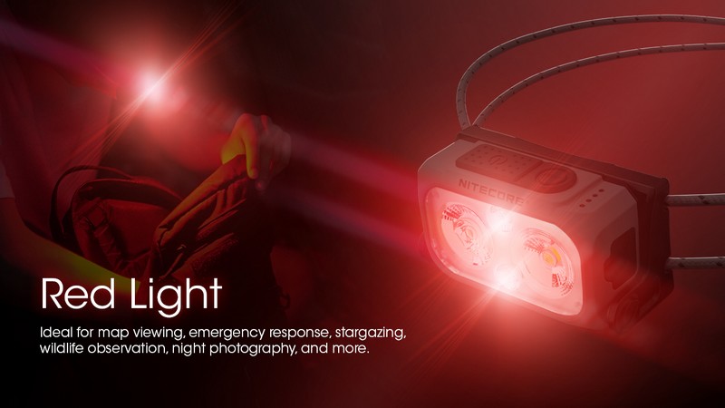 Lampe Frontale Nitecore NU40 – 1000 Lumens lumière rouge intégrée