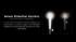 Lampe Torche Nitecore MH25 Pro - 3300 Lumens - Rechargeable USB-C