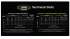 Lampe Frontale Nitecore HA23 UHE 600 Lumens - 3 températures de couleur - Double alimentation - IP68