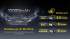 Batterie Externe Carbone Nitecore 12K 12000mAh Kit  - Compatible NU45 / NU53 / HC65UHE